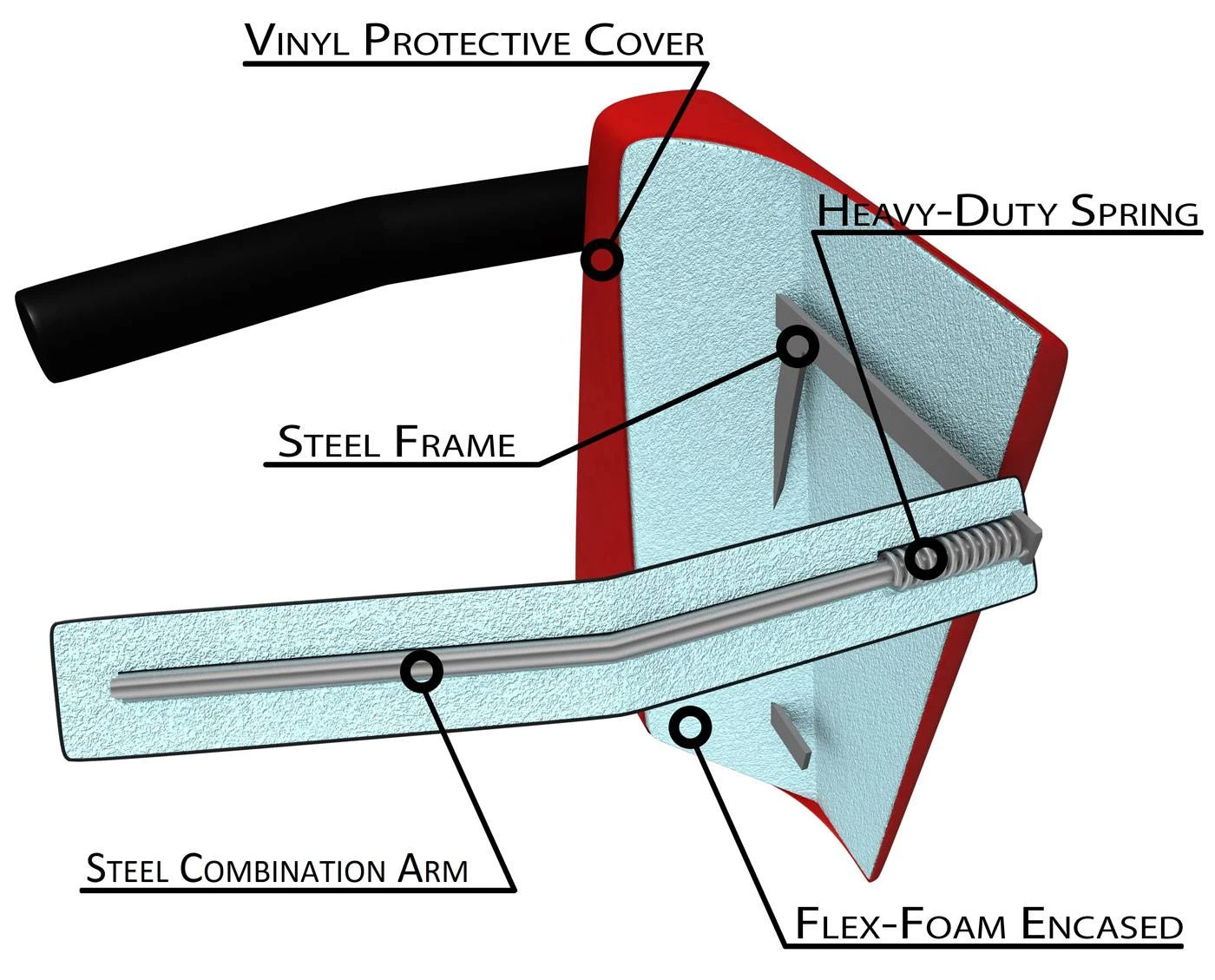 Cheap ❤️ Krausko Youth Colt Football Blocking Pad with Arms Black/Black ⭐ 2 Cheap ❤️ Krausko Youth Colt Football Blocking Pad with Arms Black/Black ⭐ - Image 2