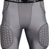 Best reviews of 😀 Riddell Adult Power Wt Padded Football Girdle 😍