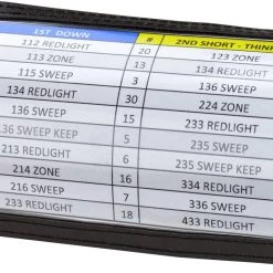 Buy 👏 Sports Unlimited Adult Football Triple Wrist Coach (5 Pack) Black ⌛ -football Sales Store sports unlimited adult football wrist coach 5 pack altimage 02 FullSize