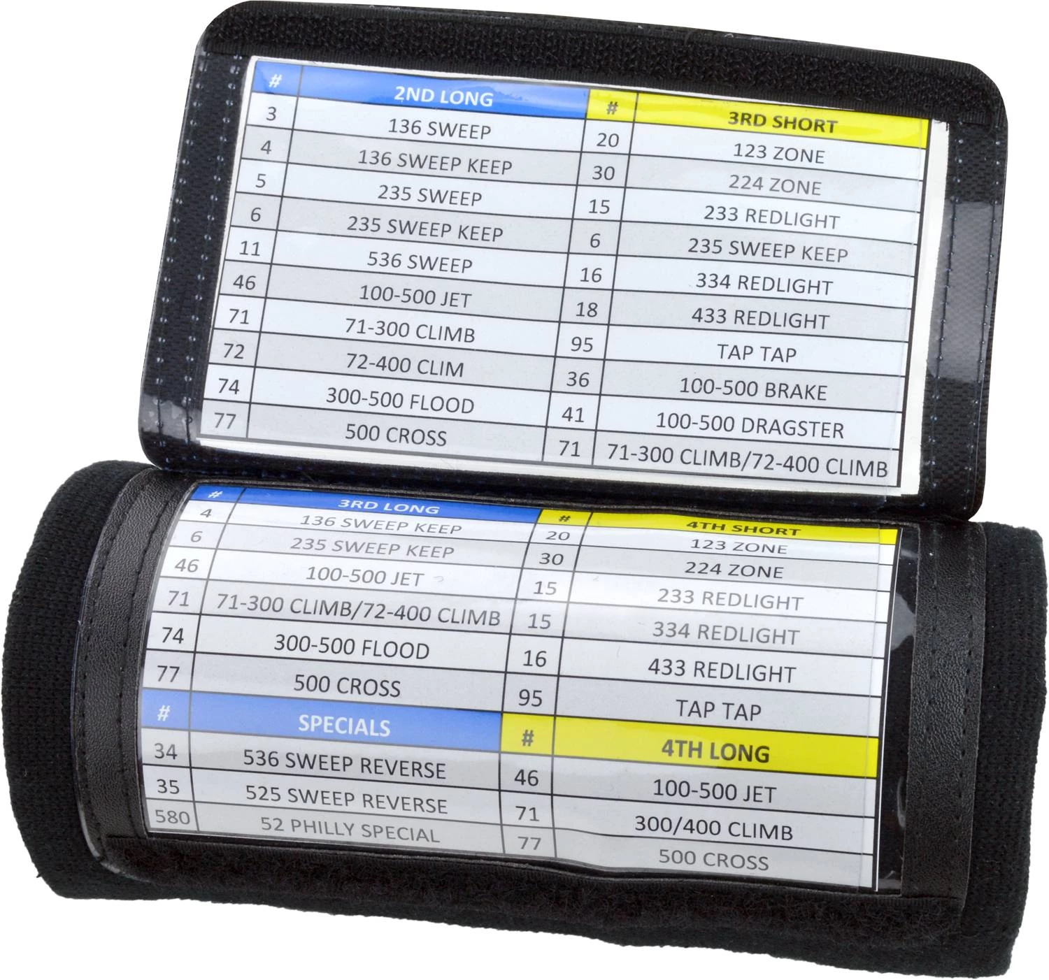 Cheap βοΈ Sports Unlimited Adult Football Triple Wrist Coach Black π 4 Cheap βοΈ Sports Unlimited Adult Football Triple Wrist Coach Black π - Image 4